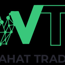 Avatar of wajahattraders93