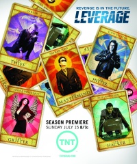 Leverage